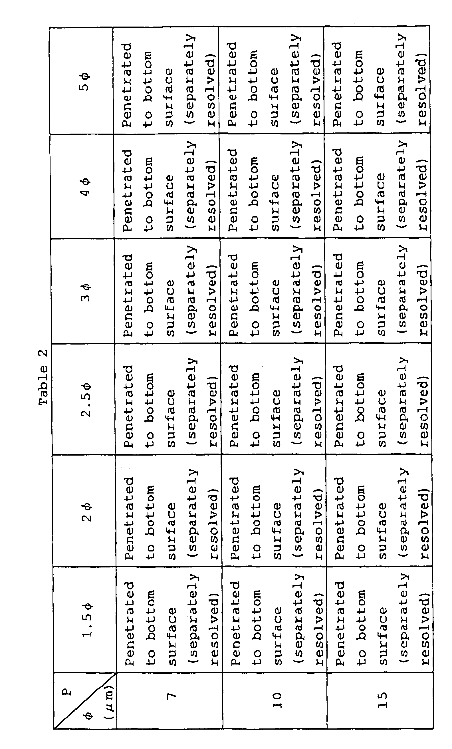 Figure 00550001