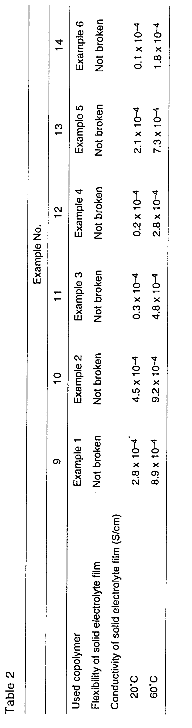 Figure 00320001