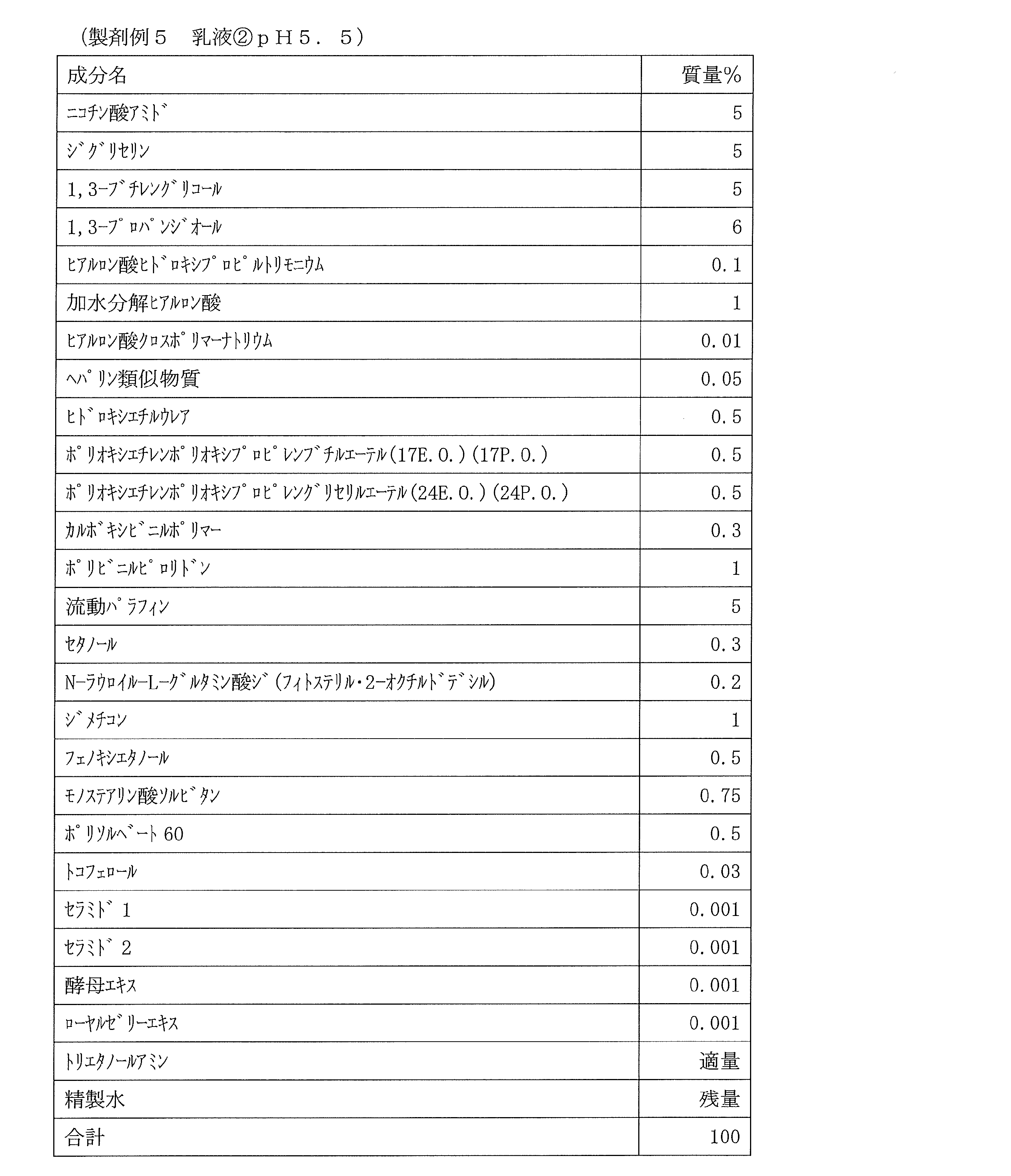Figure JPOXMLDOC01-appb-T000018