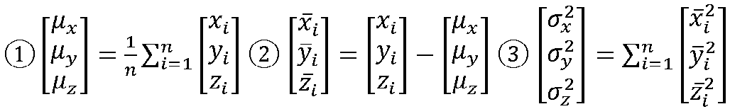 Figure imgb0002