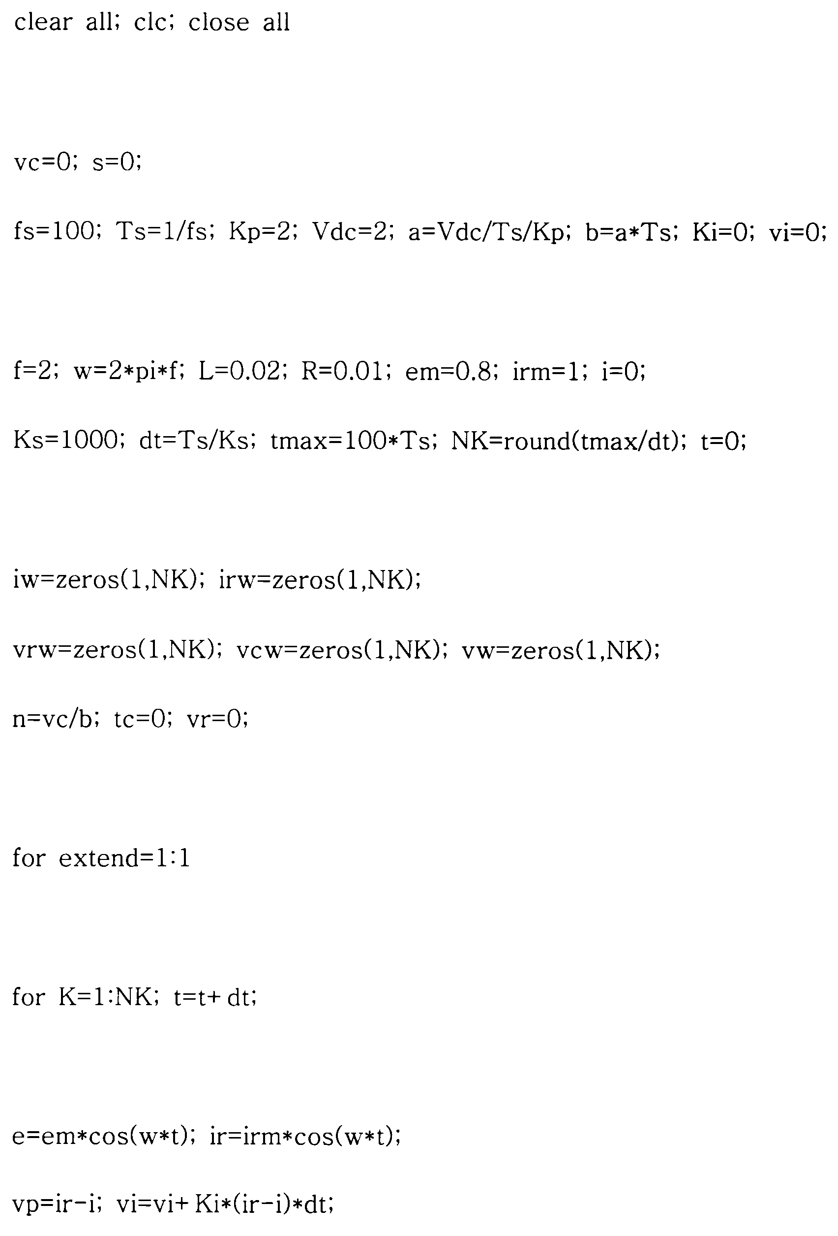 KR20140131040A - 반송파 펄스 폭 변조 방법 - Google Patents