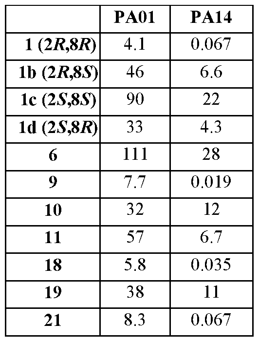 Figure imgf000129_0001