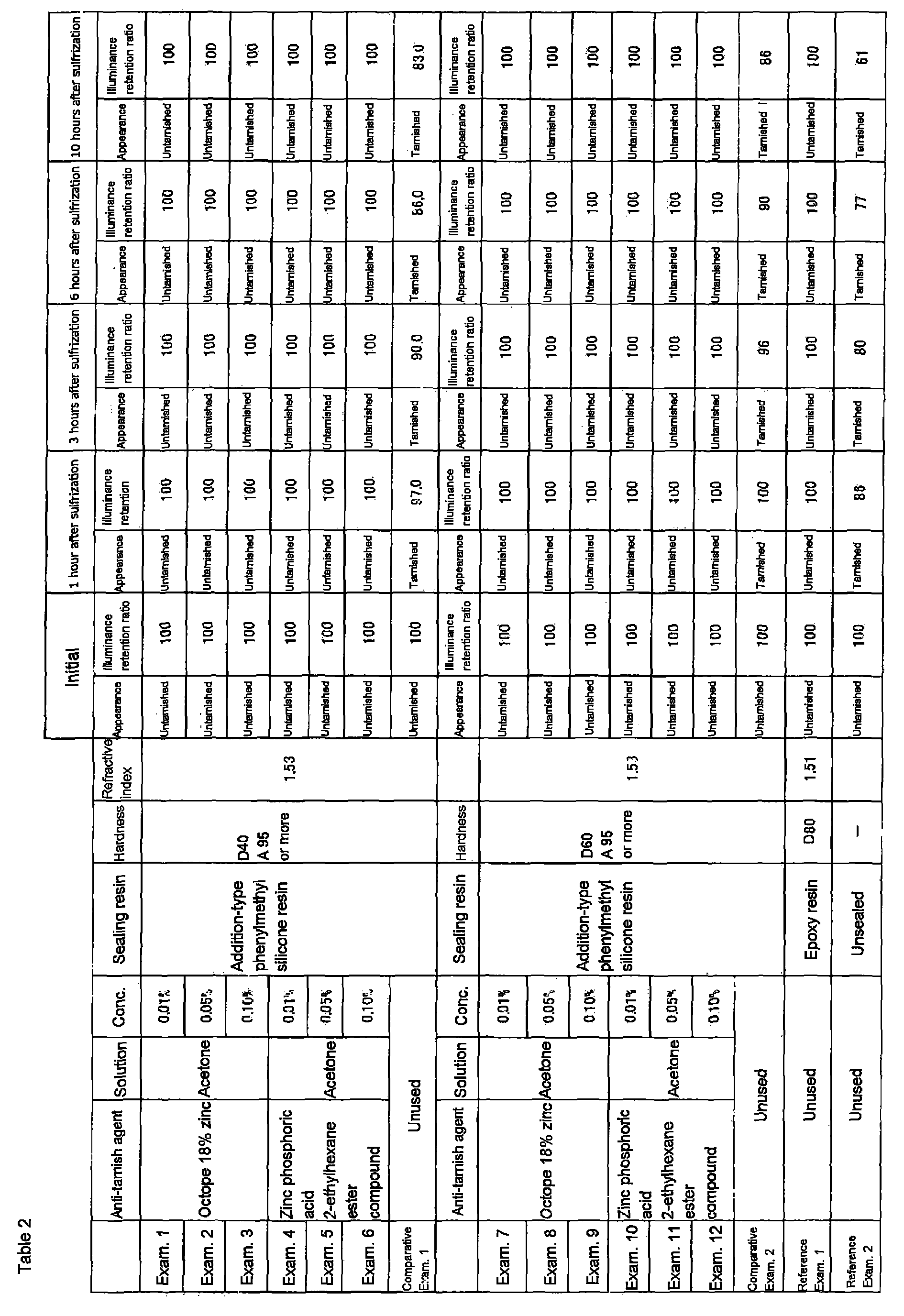 Figure imgb0001