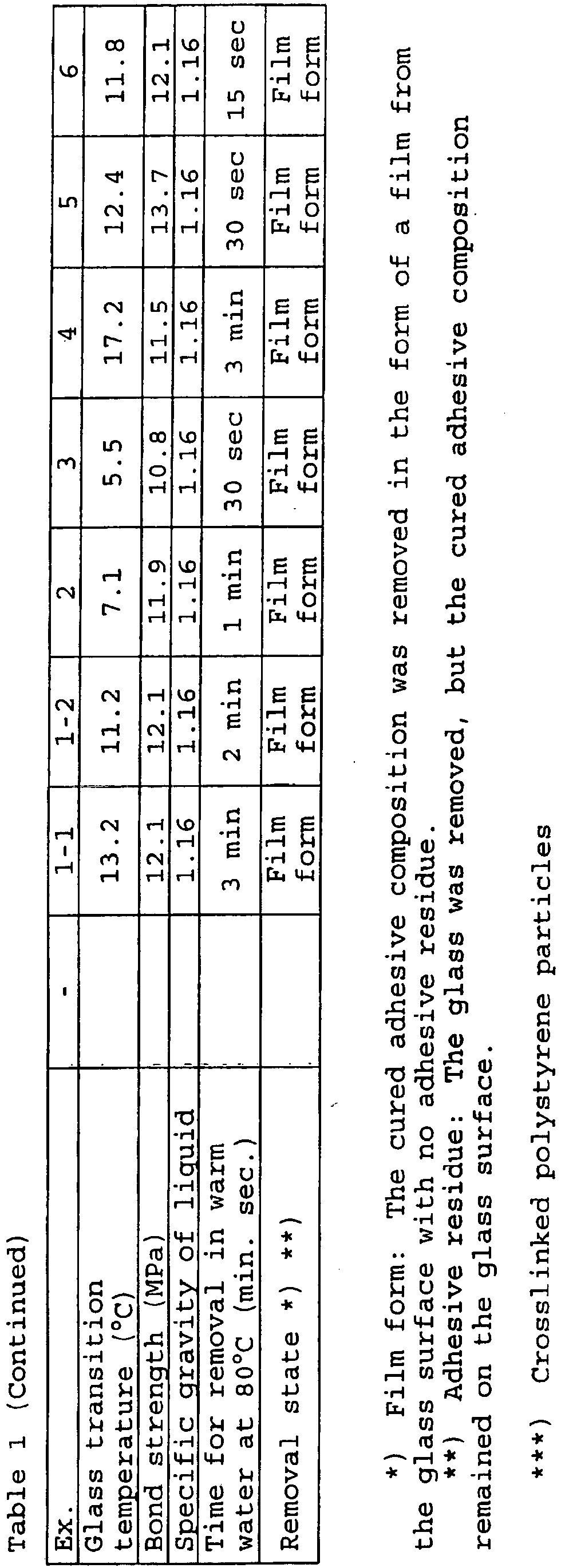Figure imgb0002