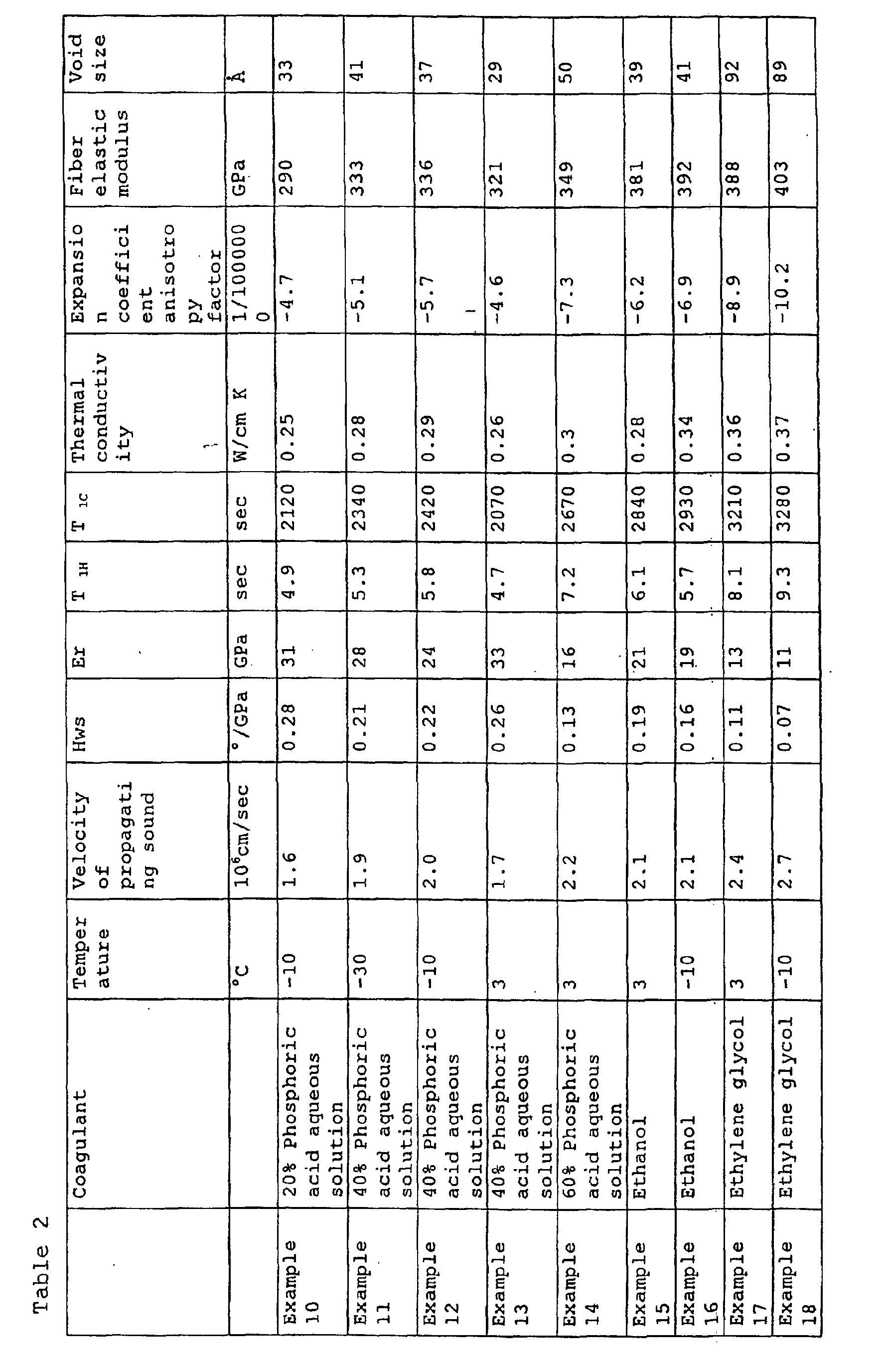 Figure 00370001