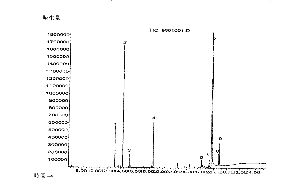 Jpb2 害虫を制御するための方法及び組成物 Google Patents