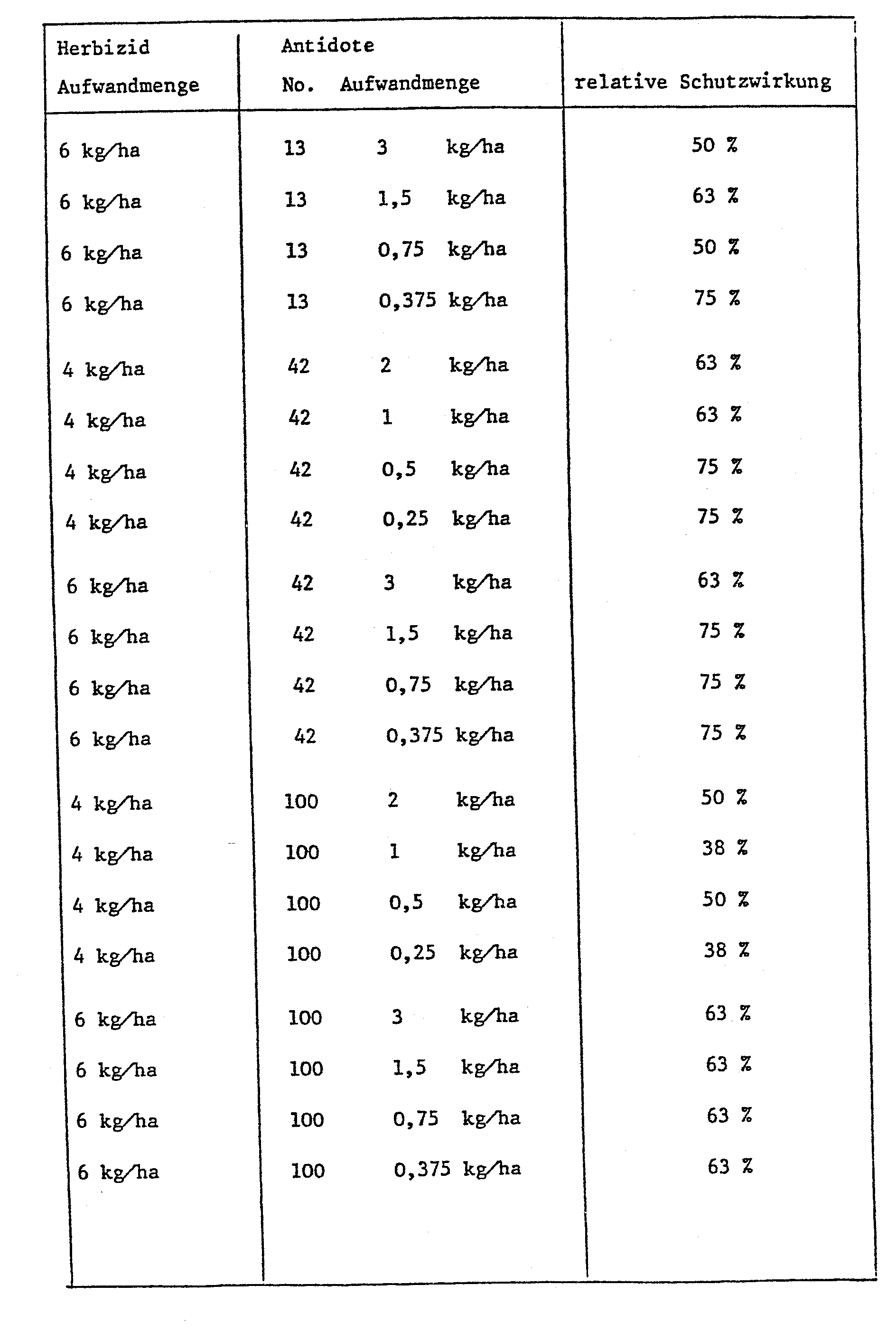 Figure imgb0057