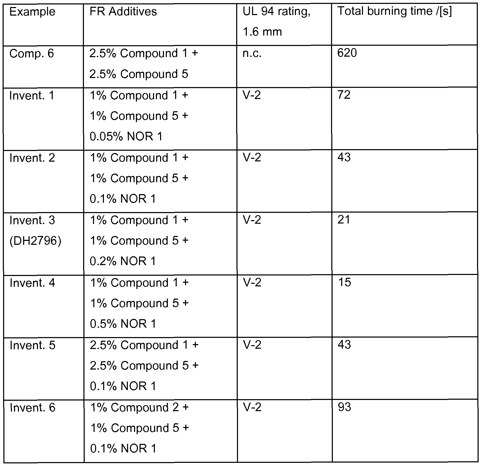 Figure imgf000053_0001