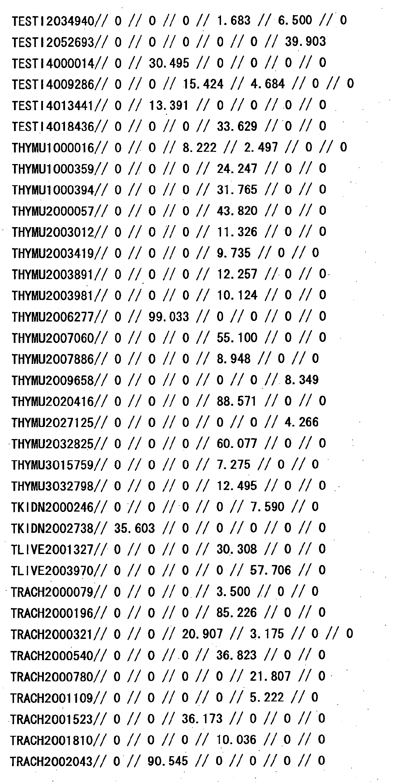 Figure 23920001