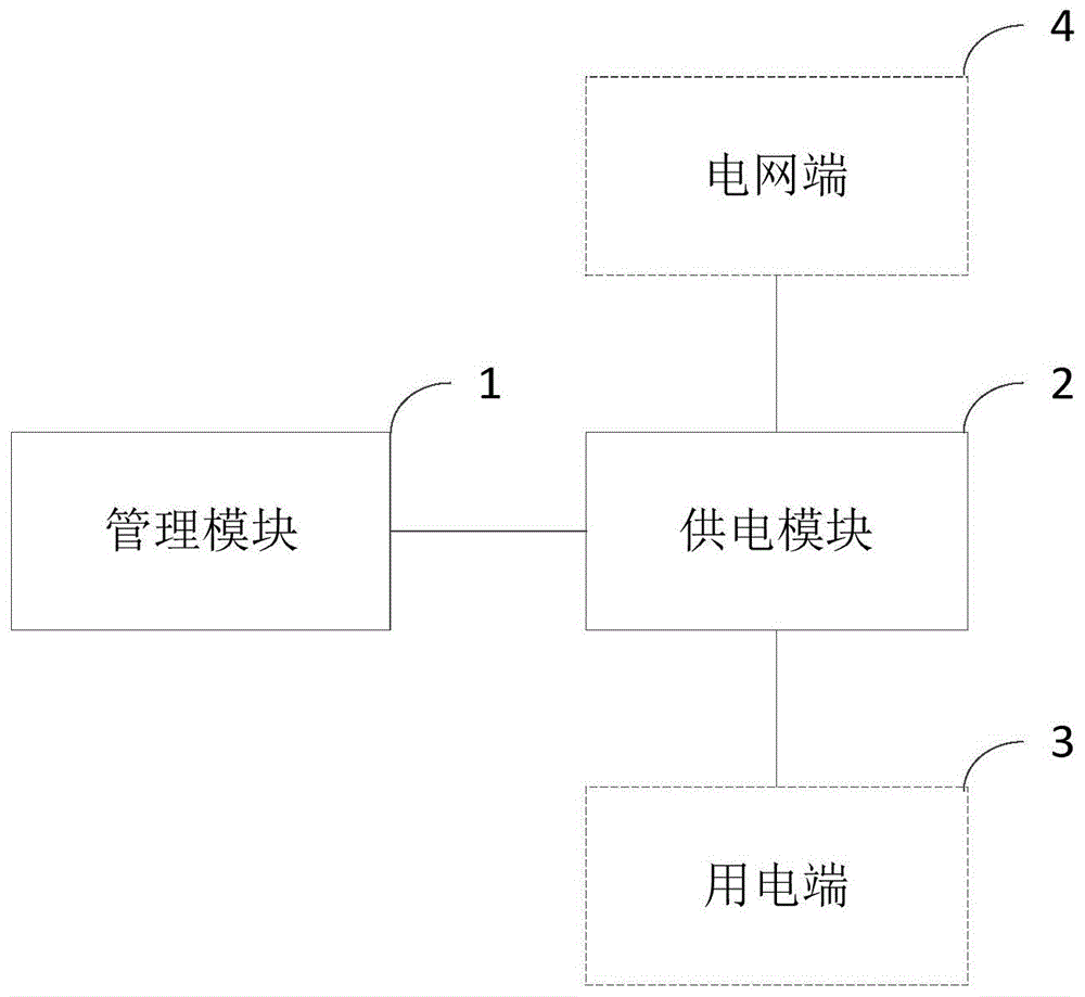 Figure 202010575538