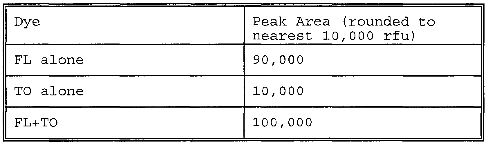 Figure imgf000019_0001