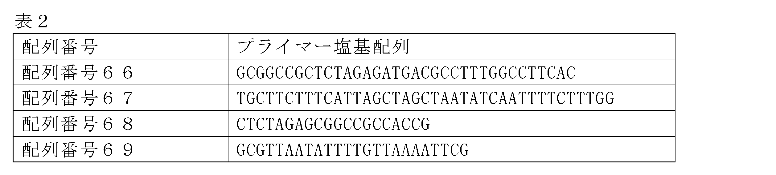 Figure JPOXMLDOC01-appb-T000002