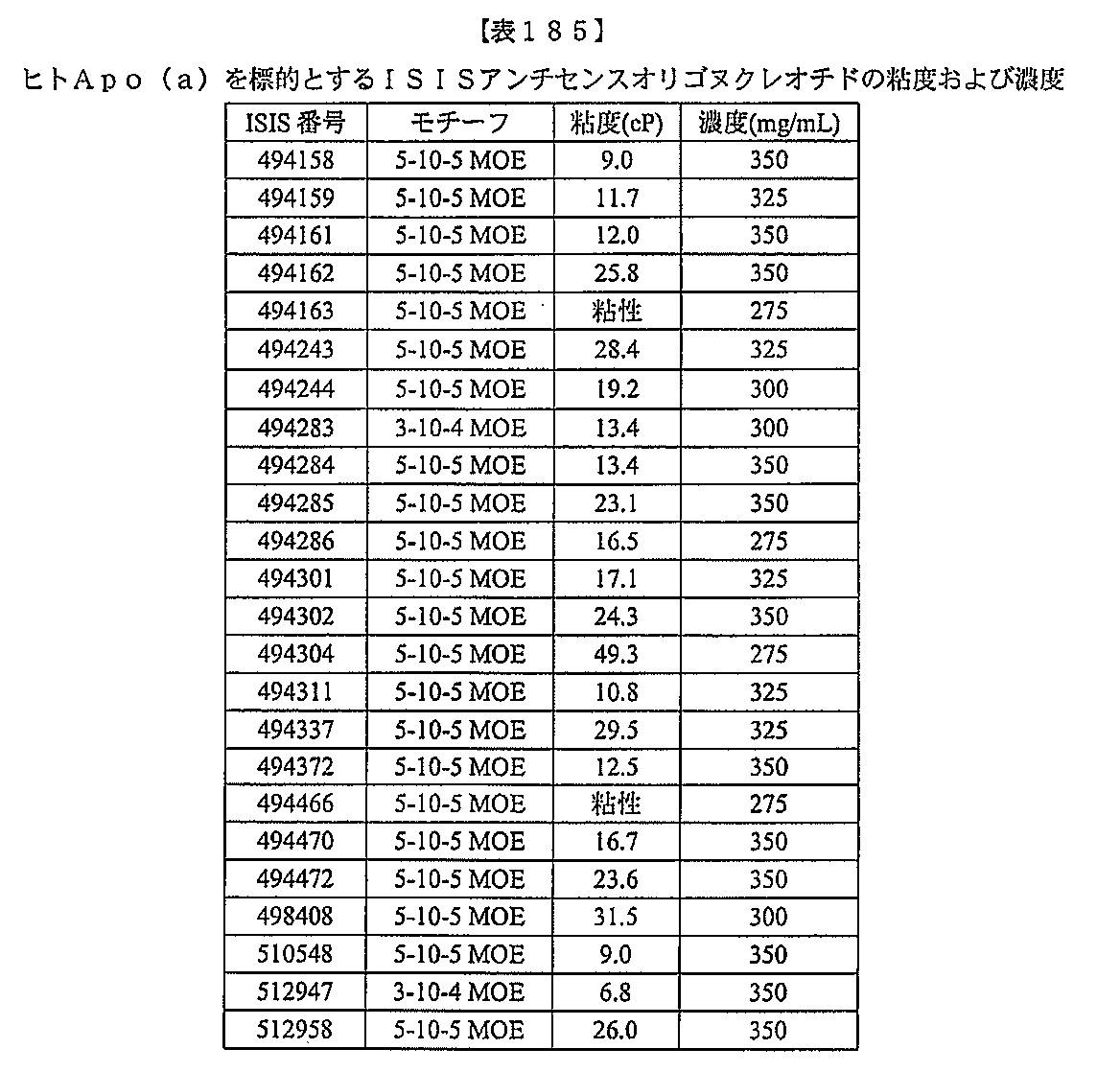 Figure 2022017514000641