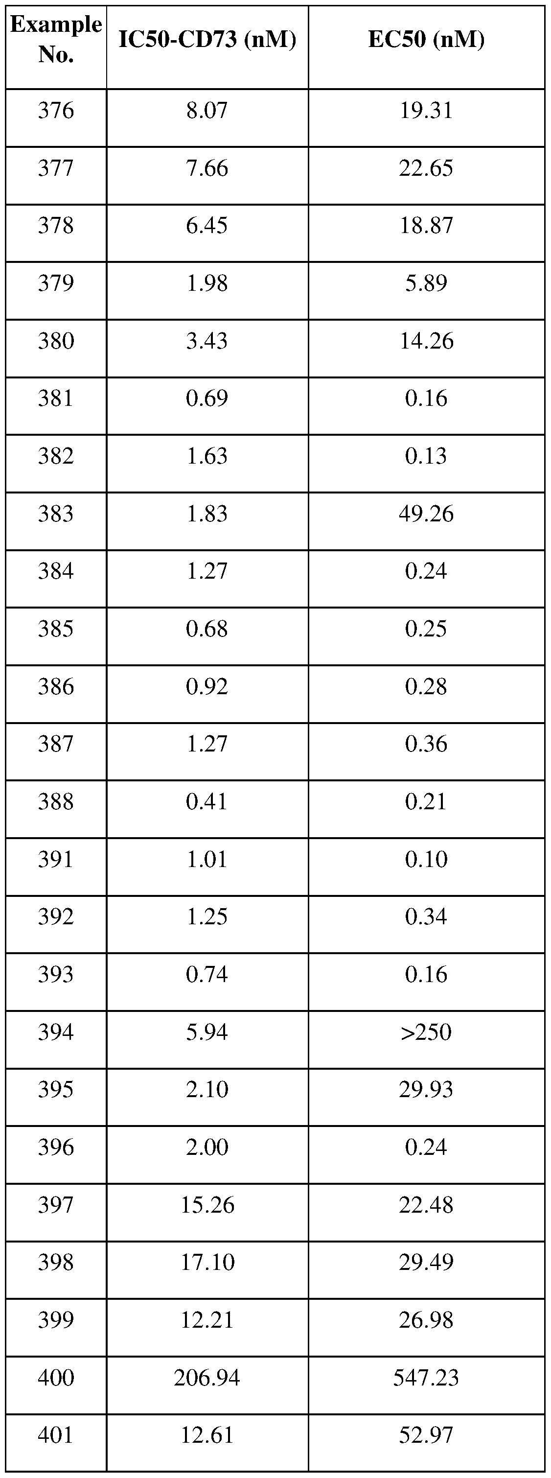 Figure imgf001239_0001