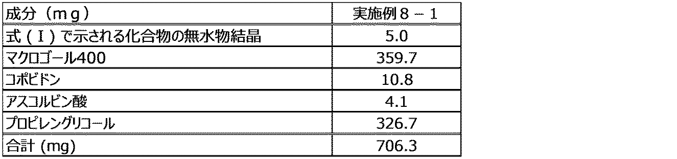 Figure JPOXMLDOC01-appb-T000047