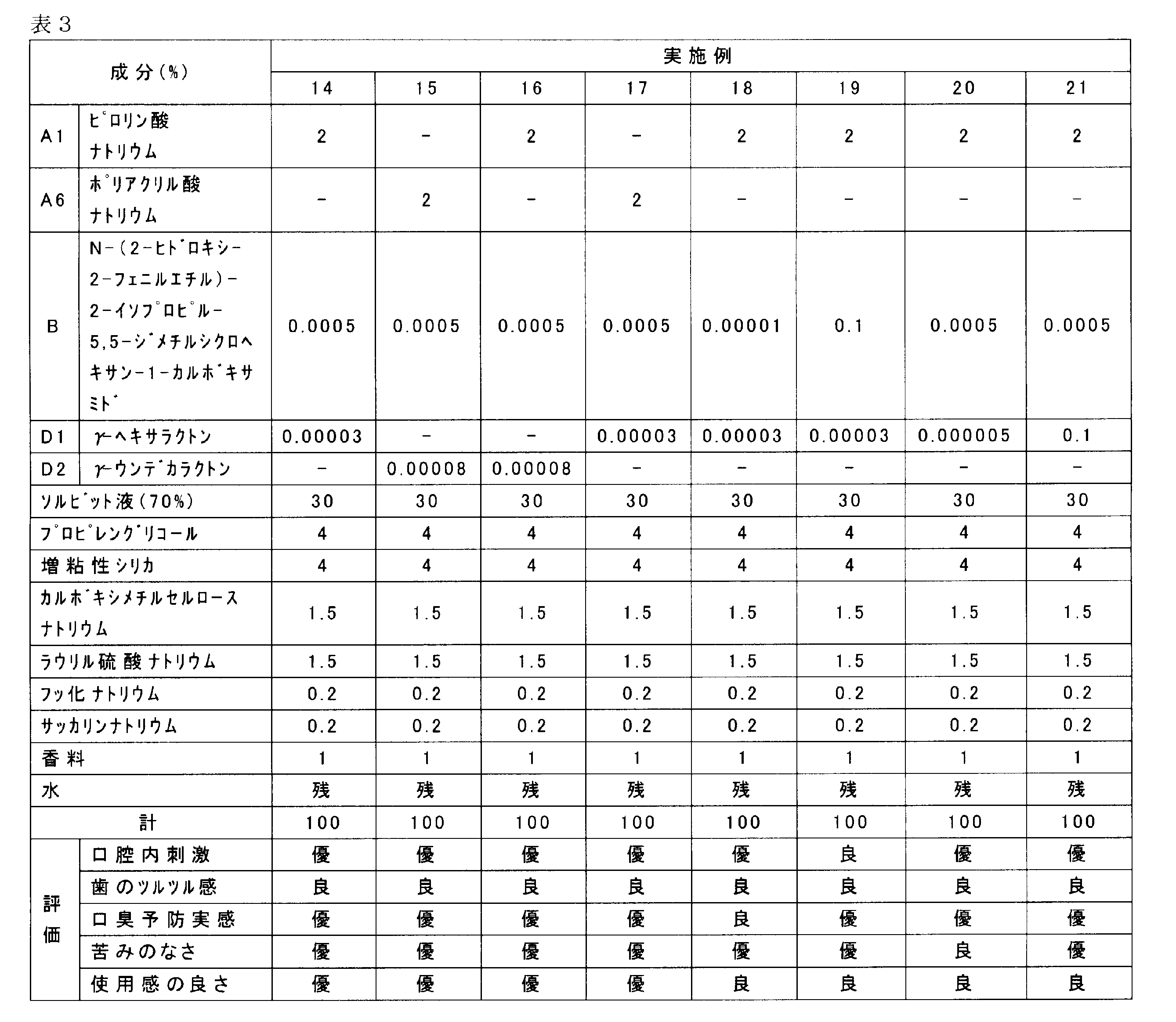 Figure JPOXMLDOC01-appb-T000003