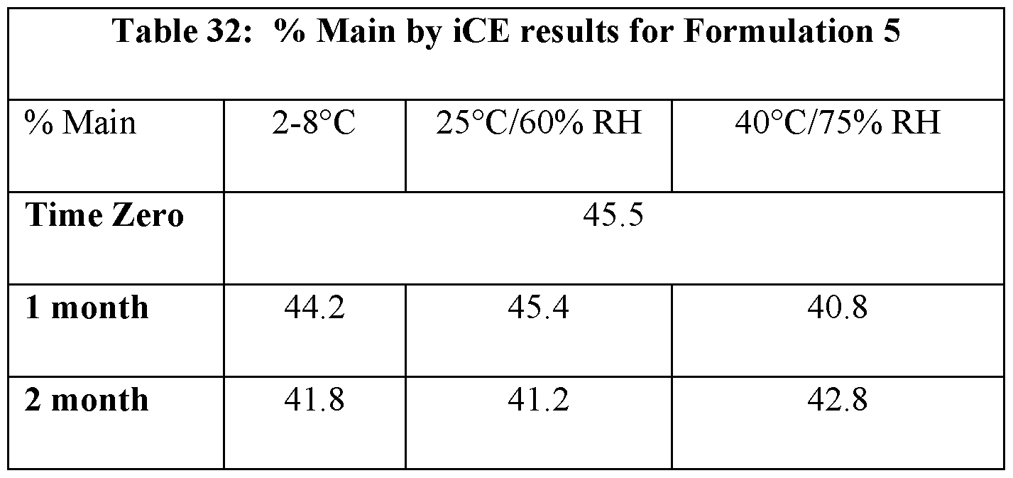 Figure imgf000071_0003