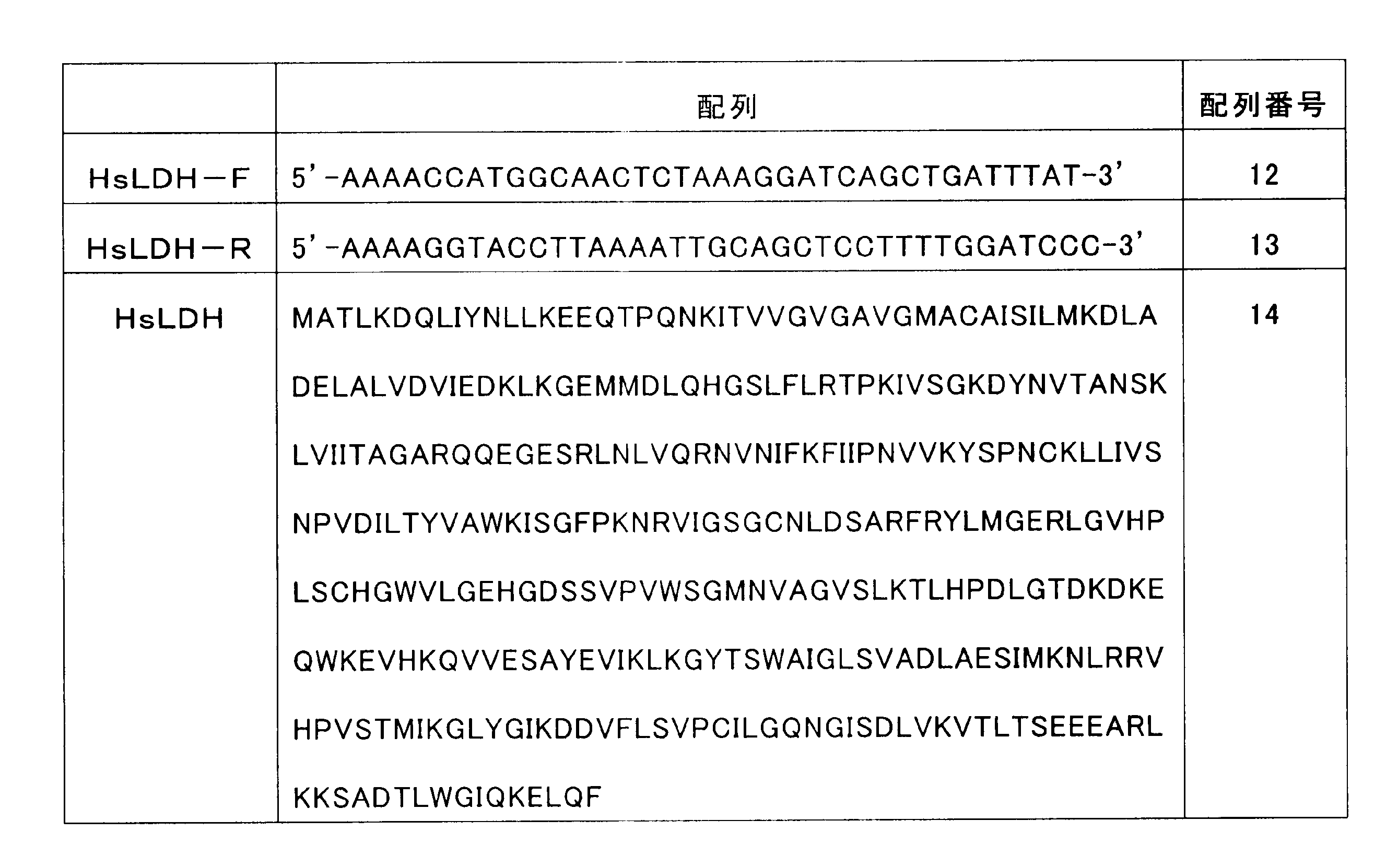 Figure JPOXMLDOC01-appb-T000003