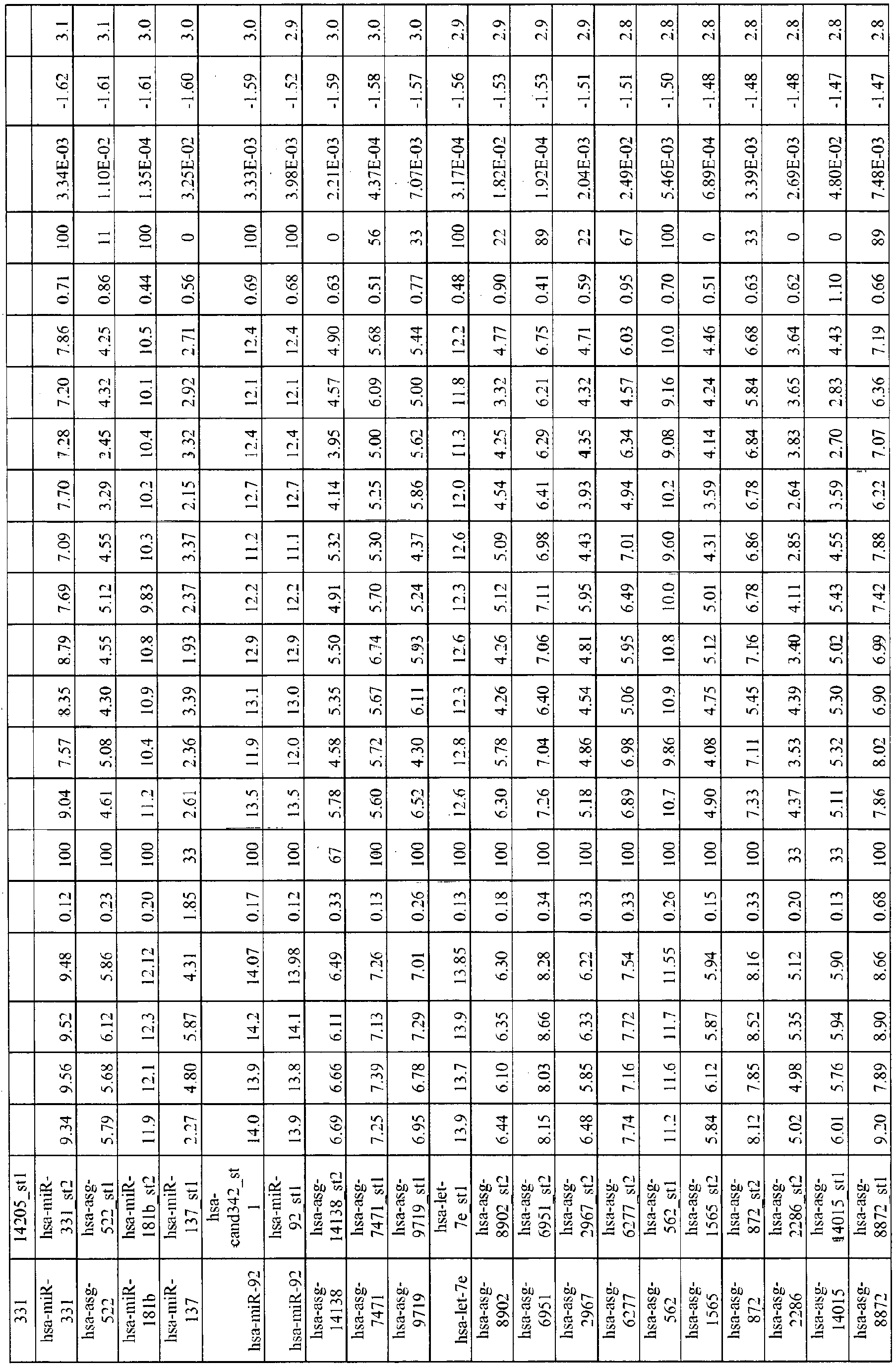 Figure imgb0182