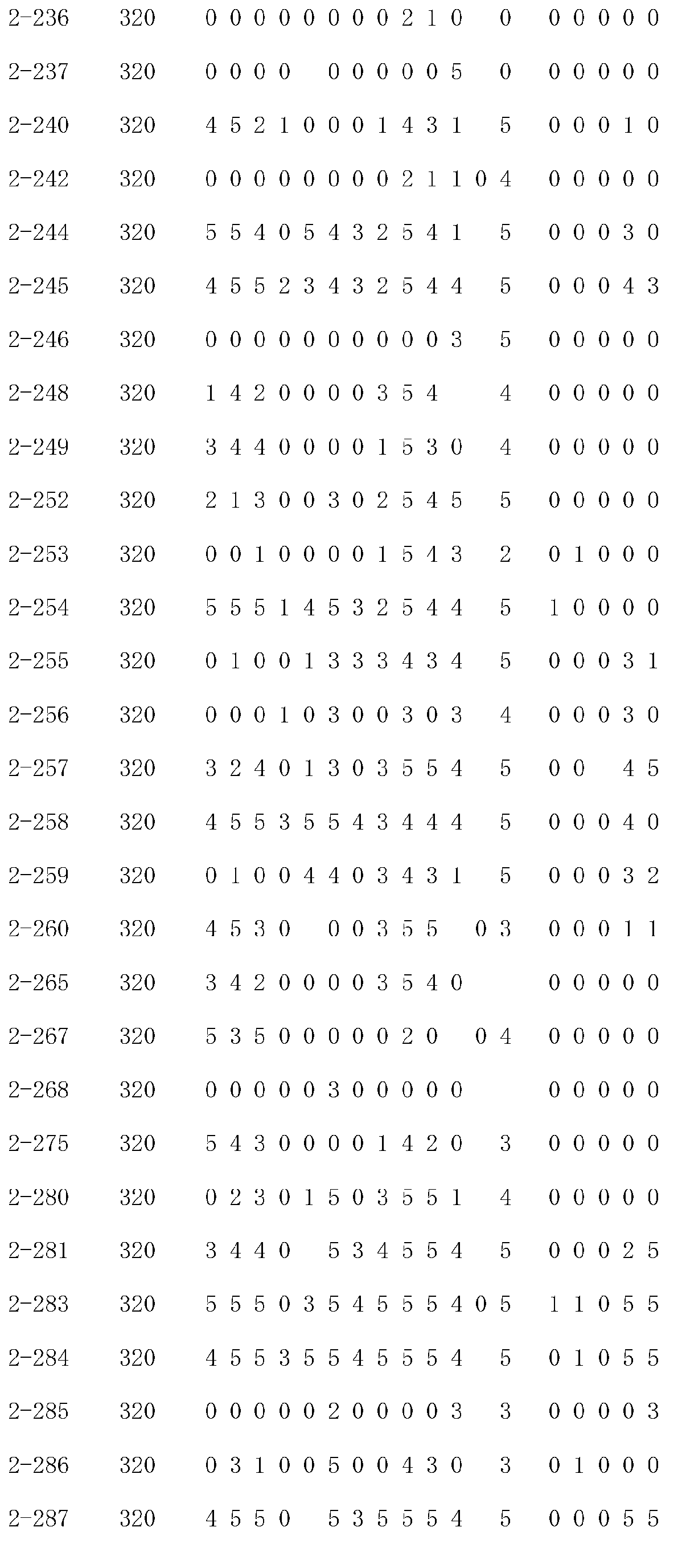 Figure imgb0135