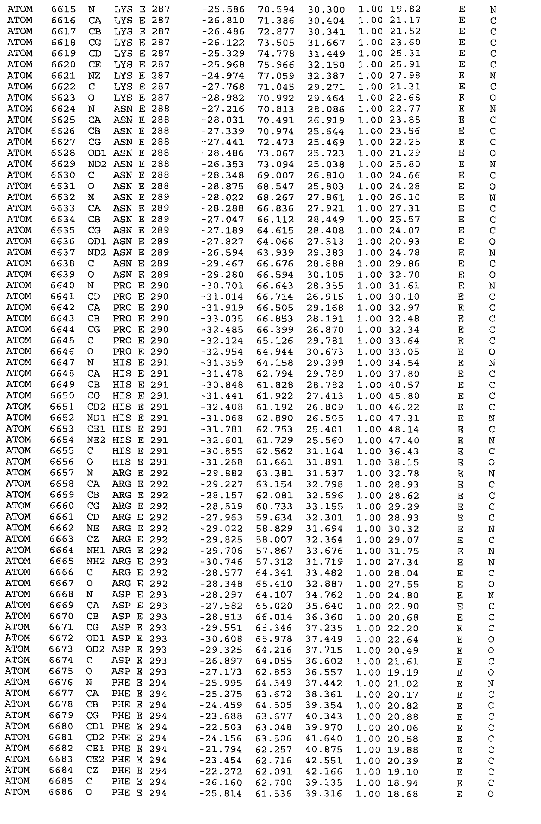 Figure 04020001