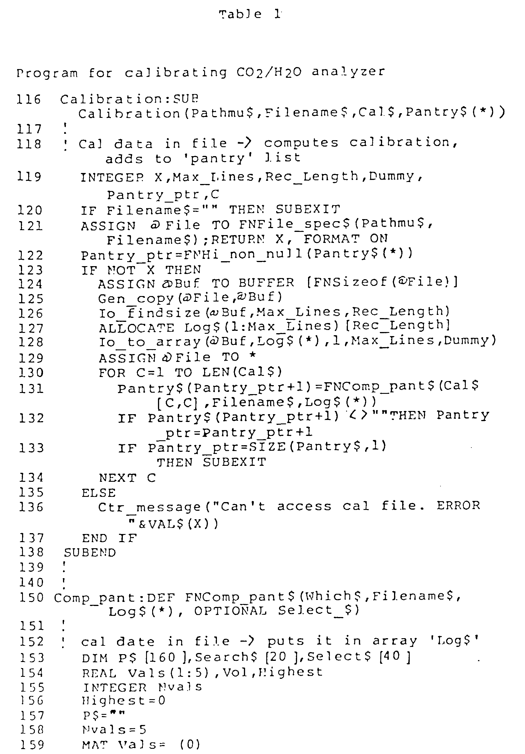 Figure 00320001