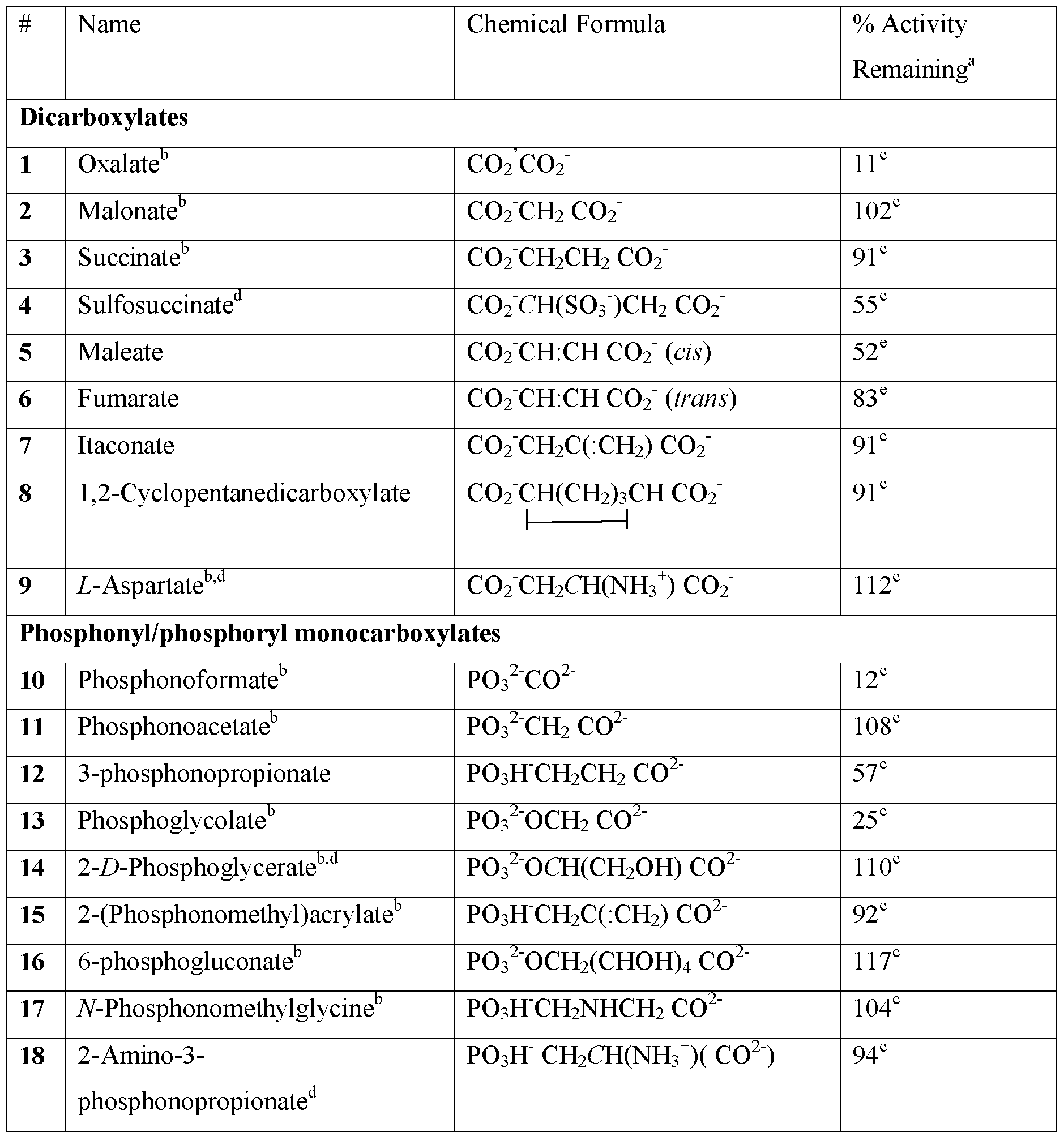 Figure imgf000053_0001