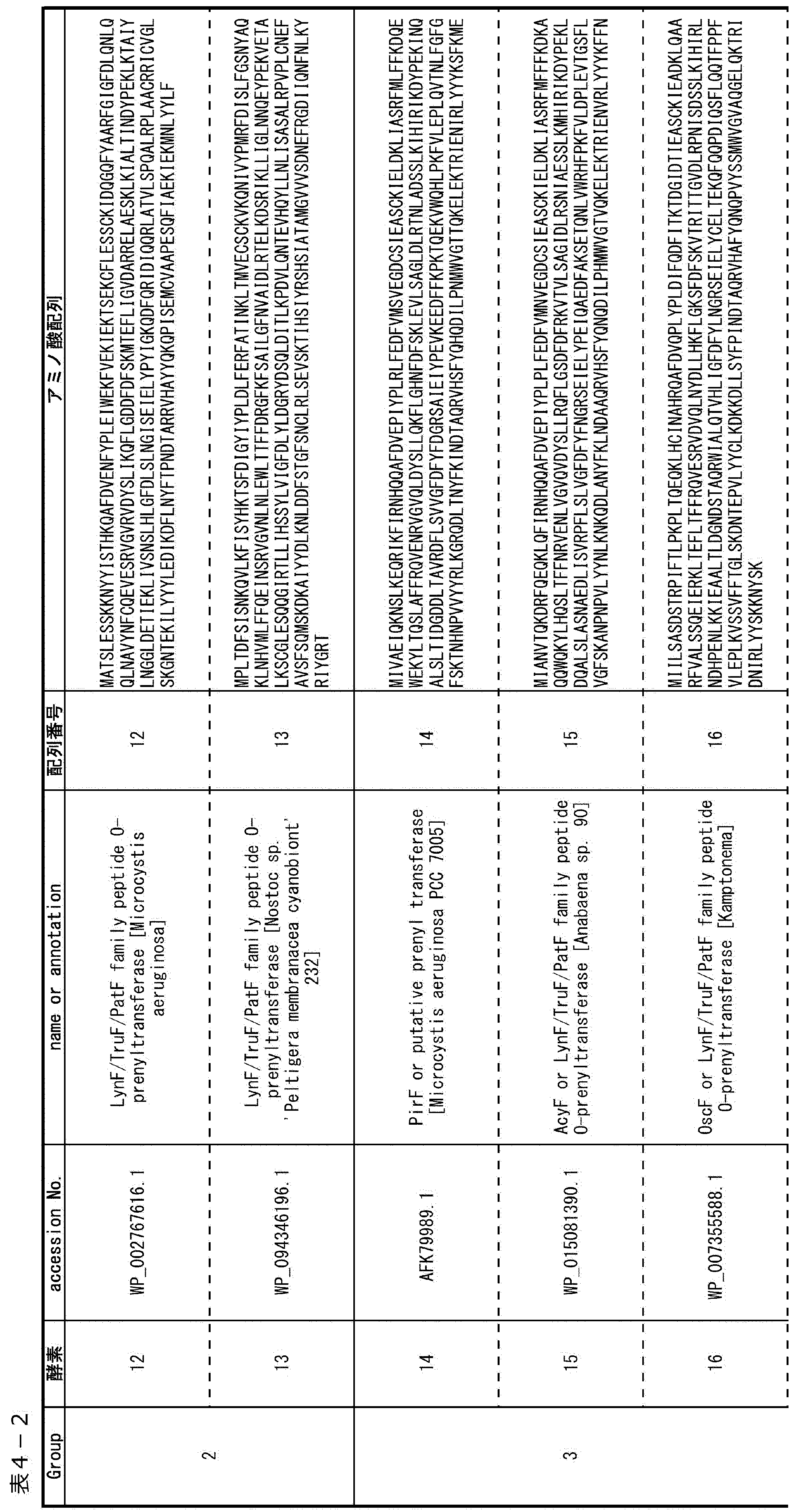 Figure JPOXMLDOC01-appb-T000015
