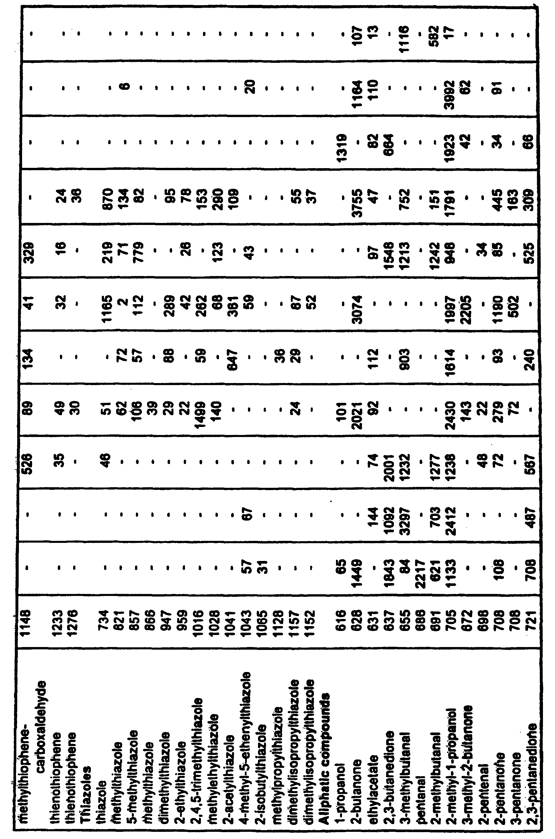Figure 00290001