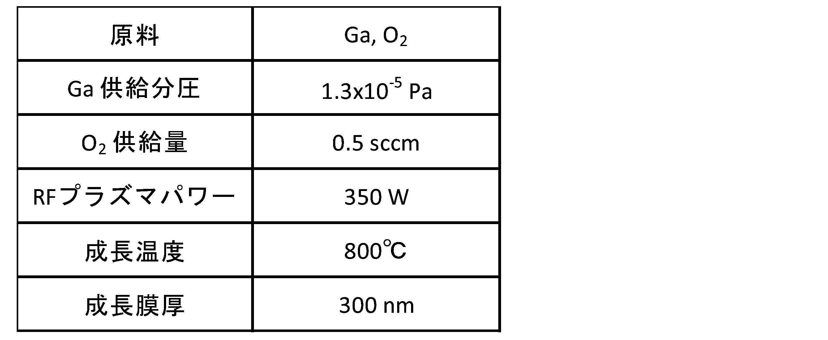 Figure JPOXMLDOC01-appb-T000003