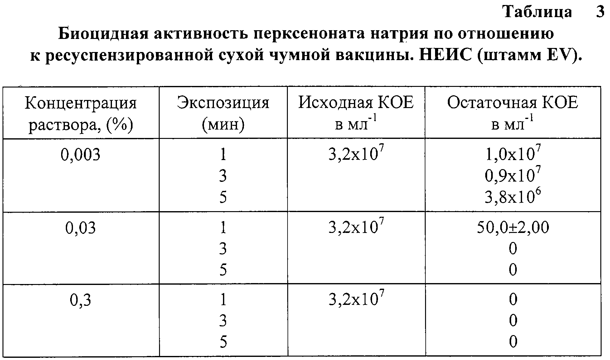Figure 00000003