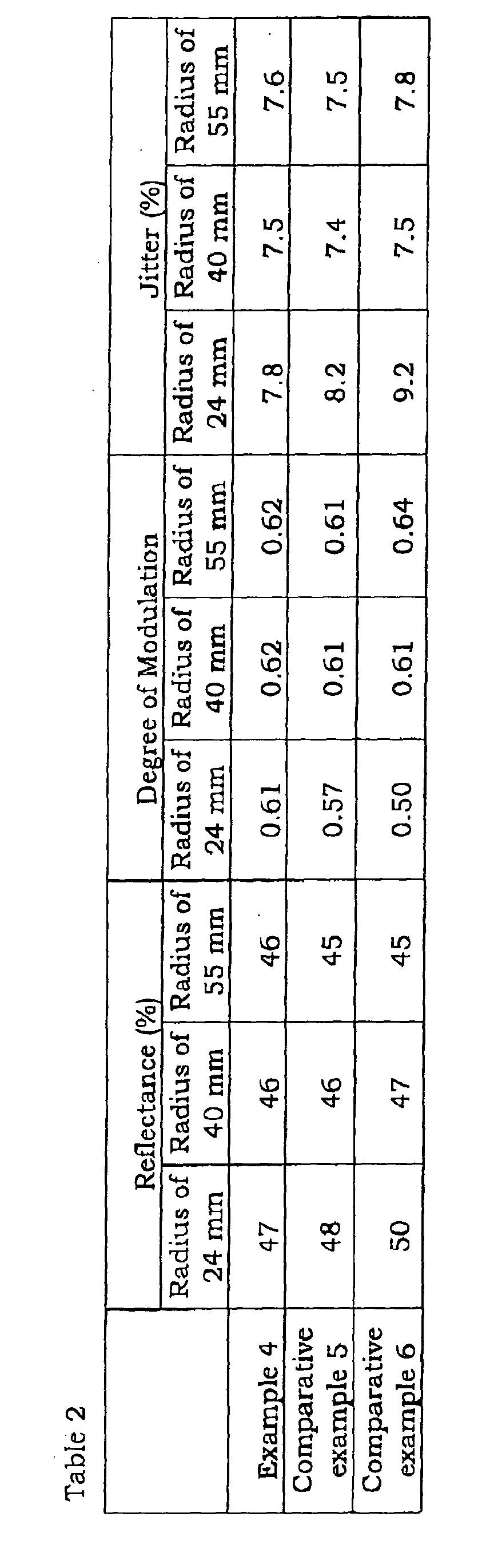 Figure 00290001