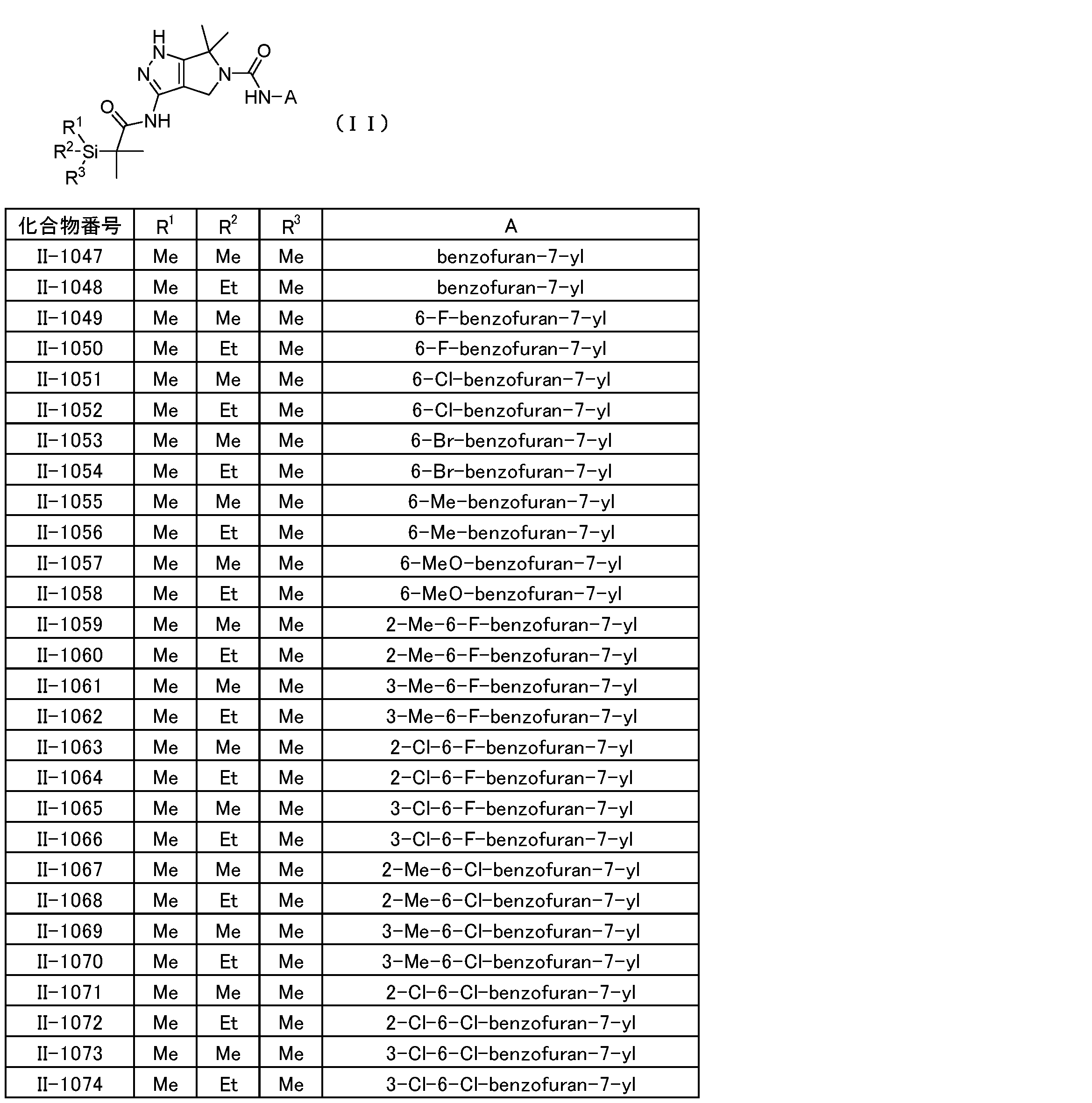 Figure JPOXMLDOC01-appb-T000041