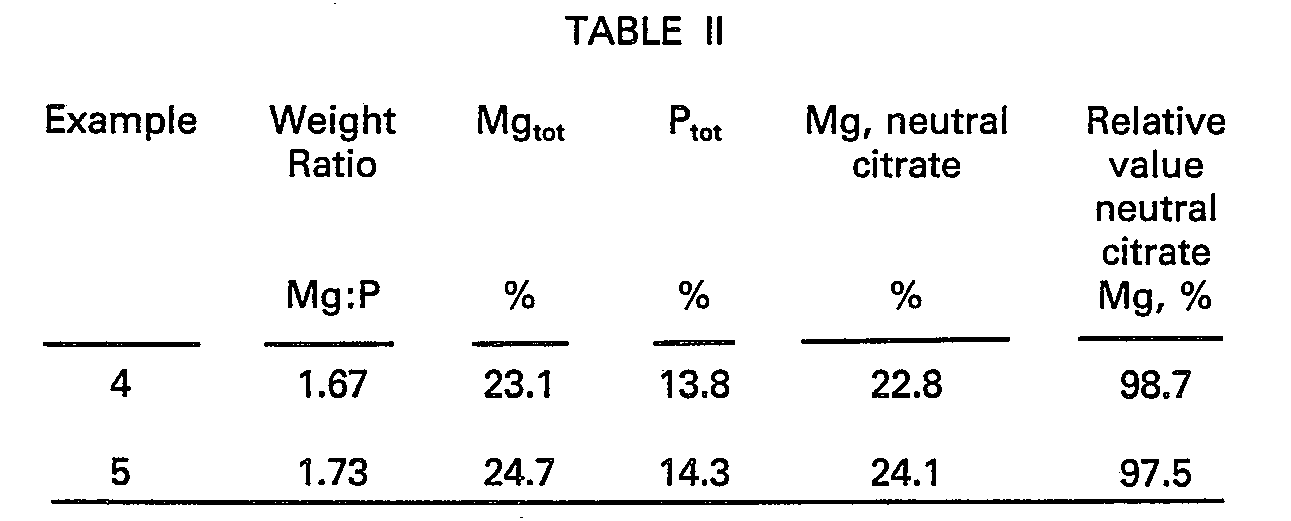 Figure imgb0002