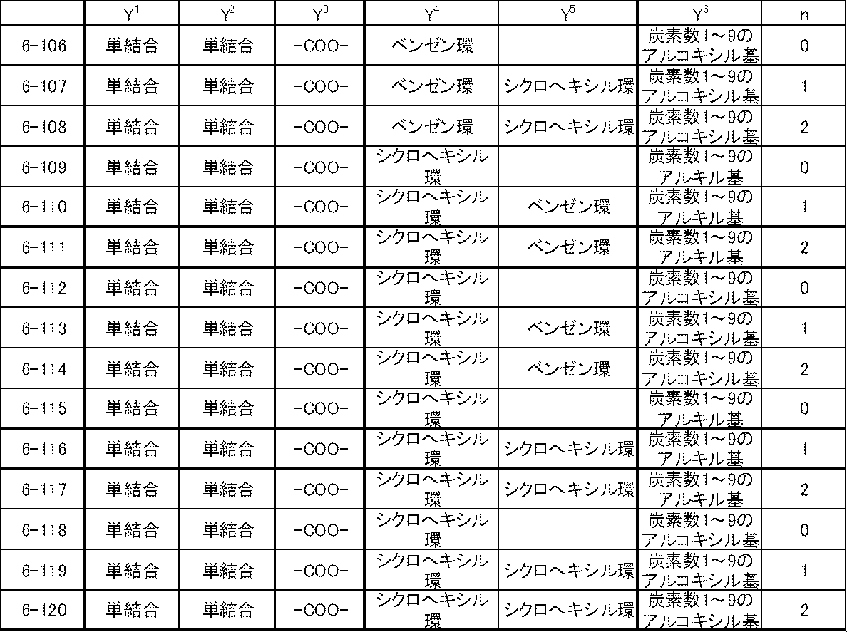 Figure JPOXMLDOC01-appb-T000023