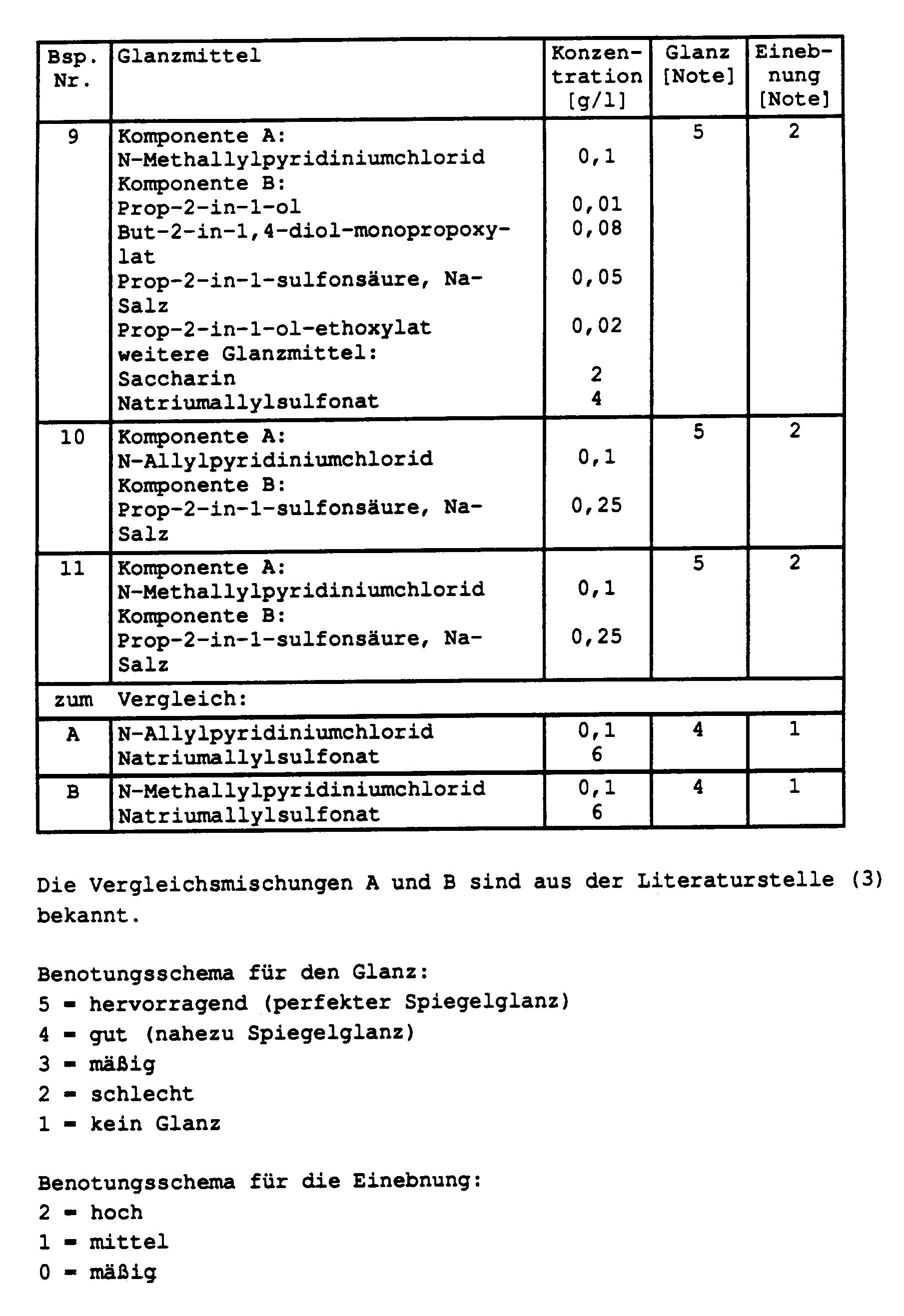Figure imgb0008
