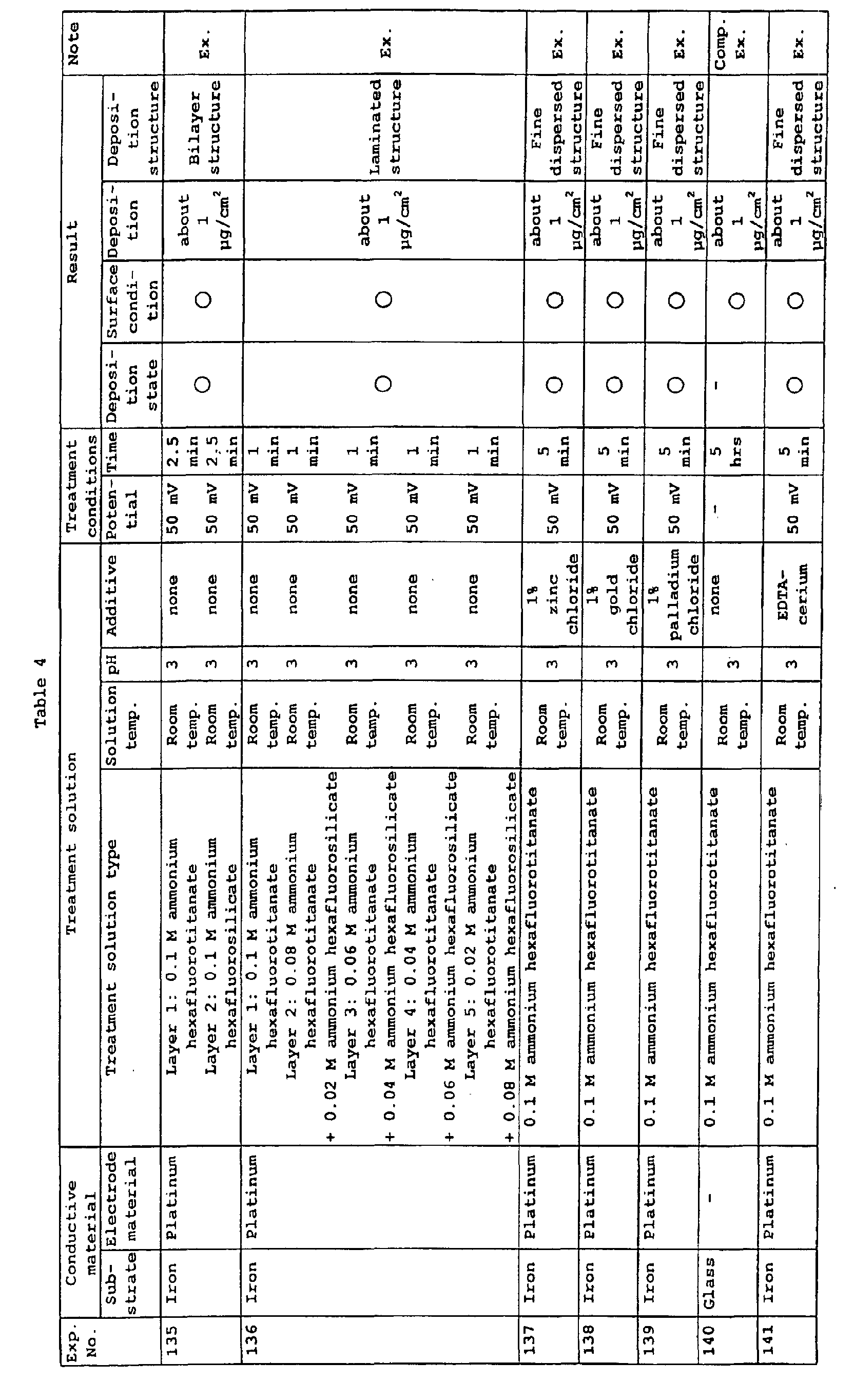 Figure 00320001