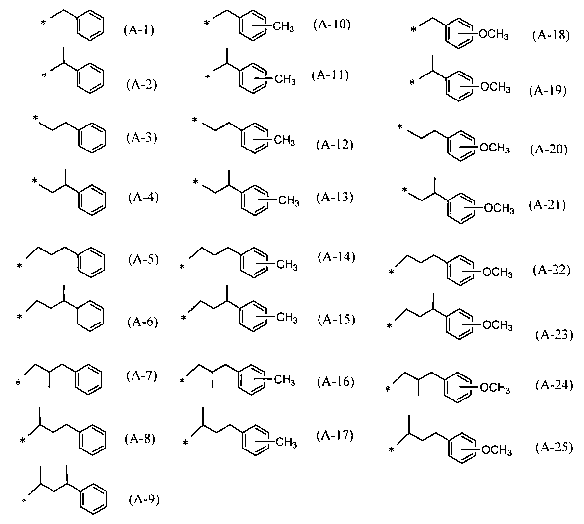 Figure JPOXMLDOC01-appb-I000041
