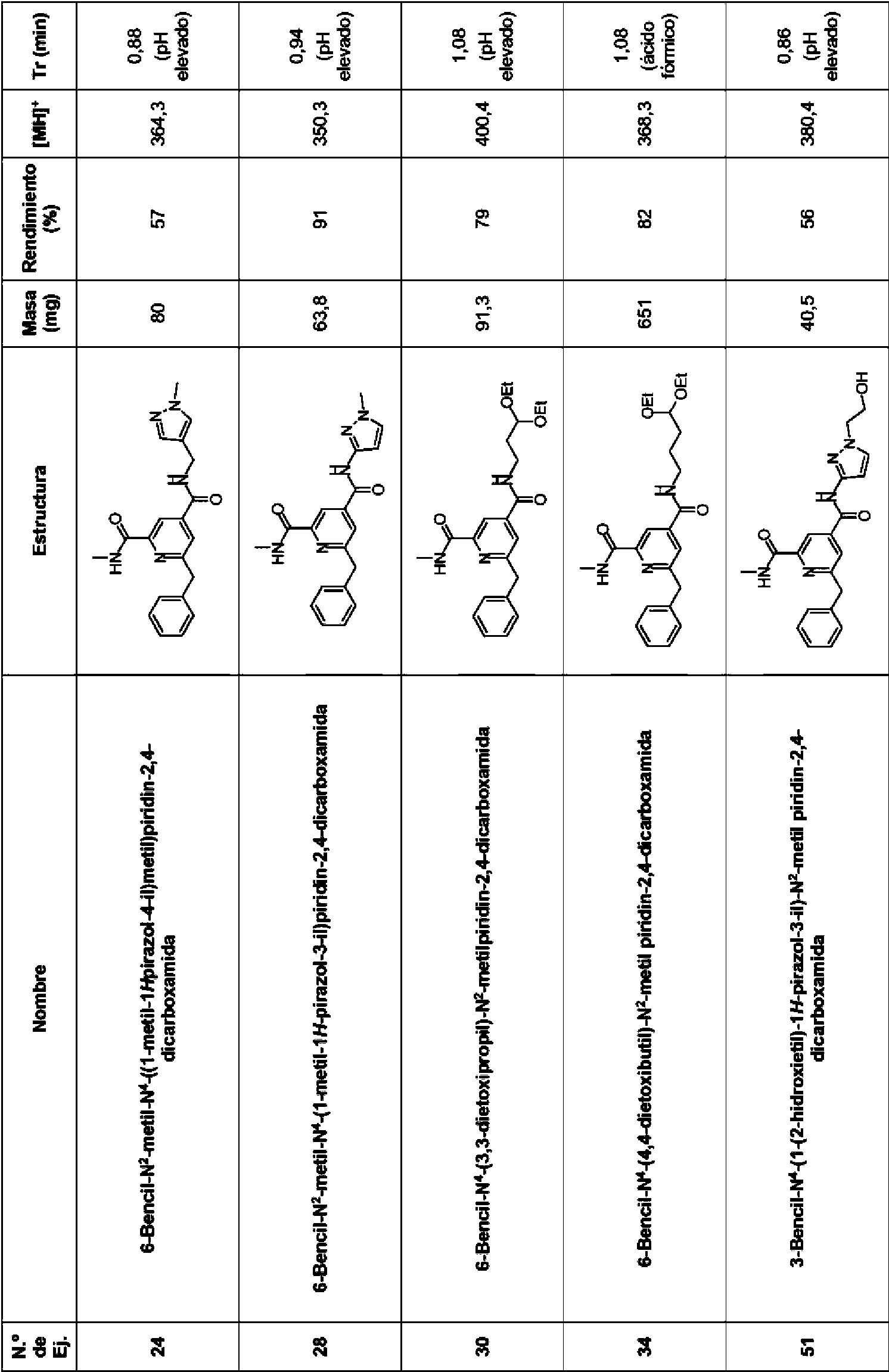 Figure imgf000030_0001