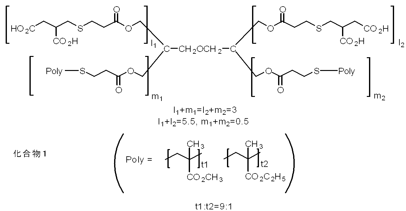 Figure JPOXMLDOC01-appb-C000054