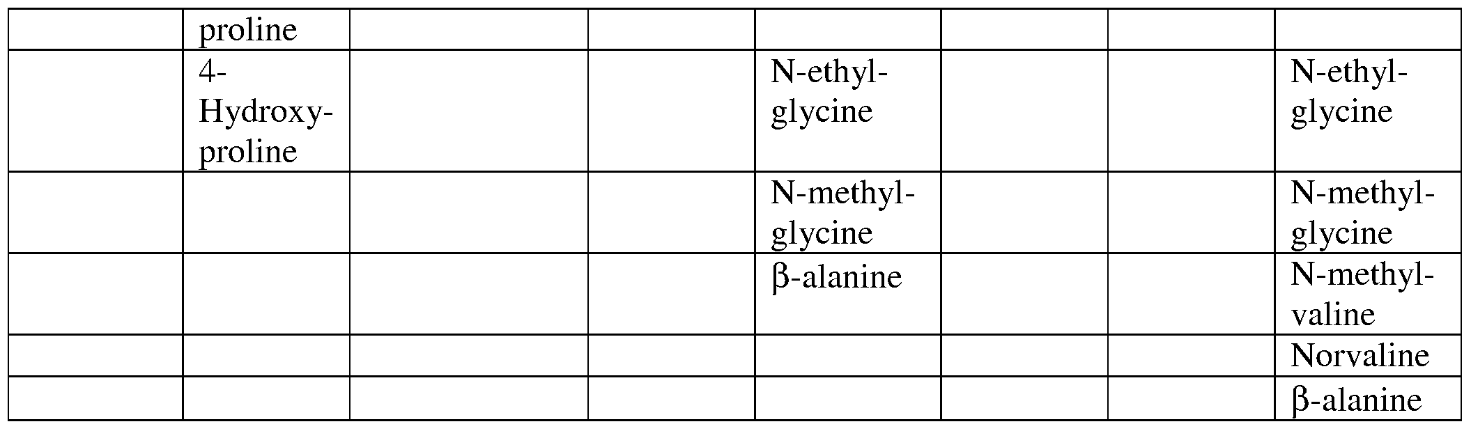 Figure imgf000045_0001