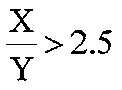 Figure pct00009