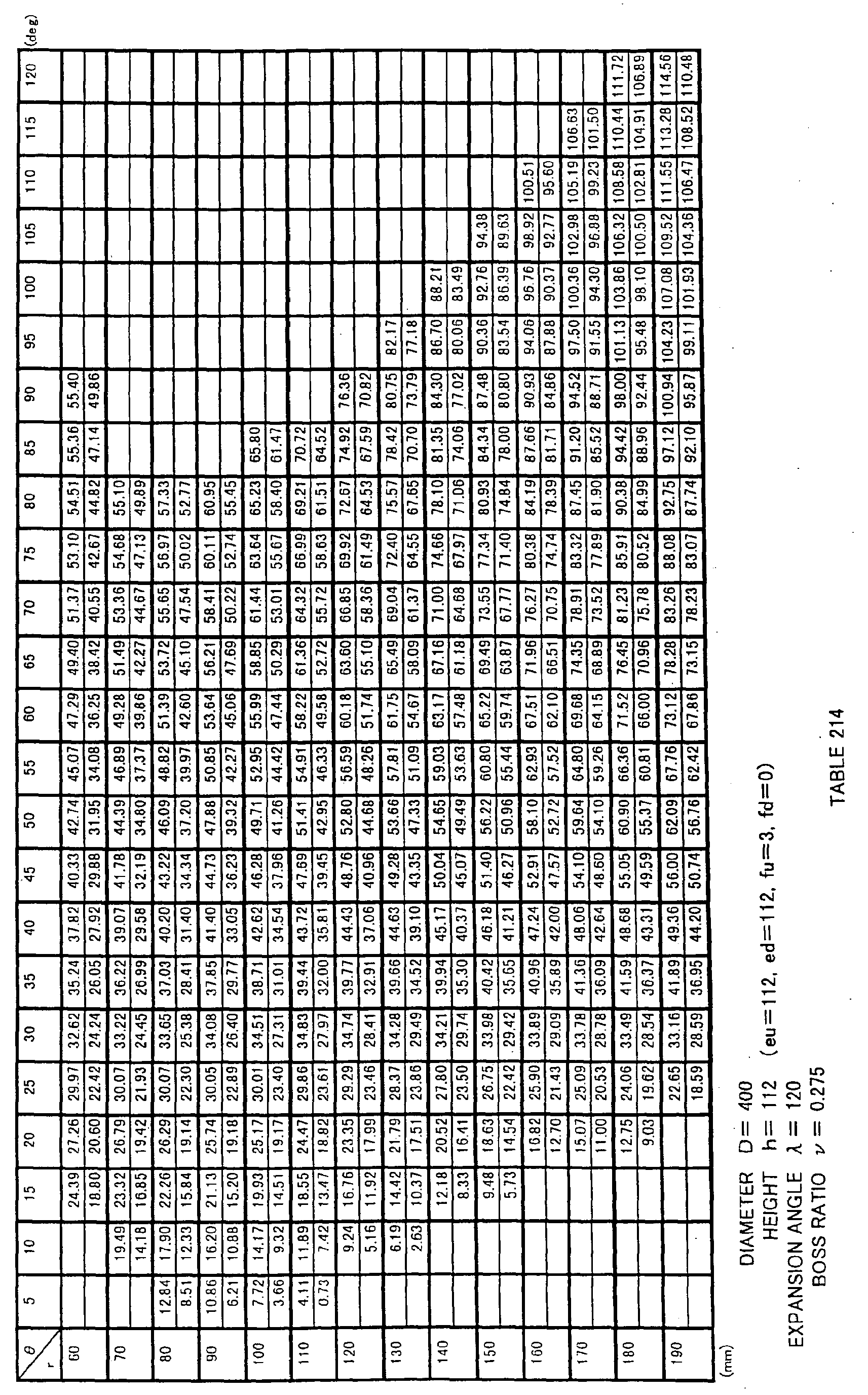 Figure imgb0171