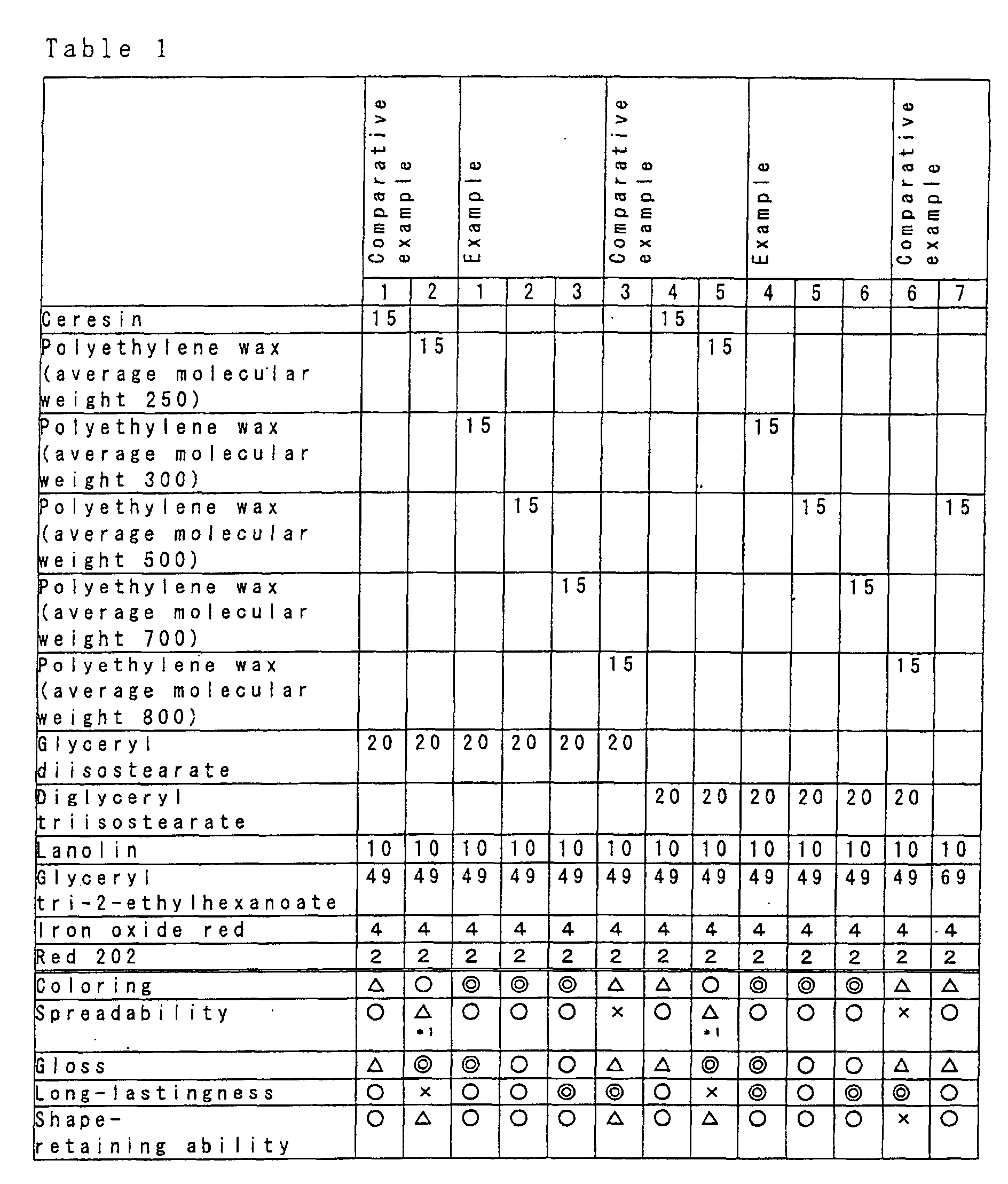 Figure 00130001