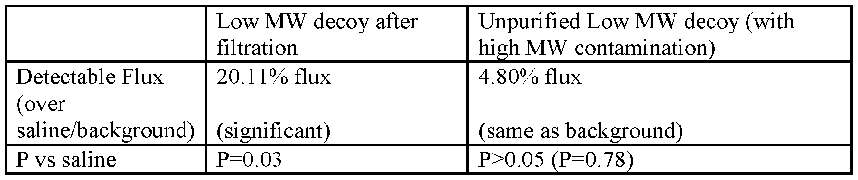 Figure imgf000109_0001
