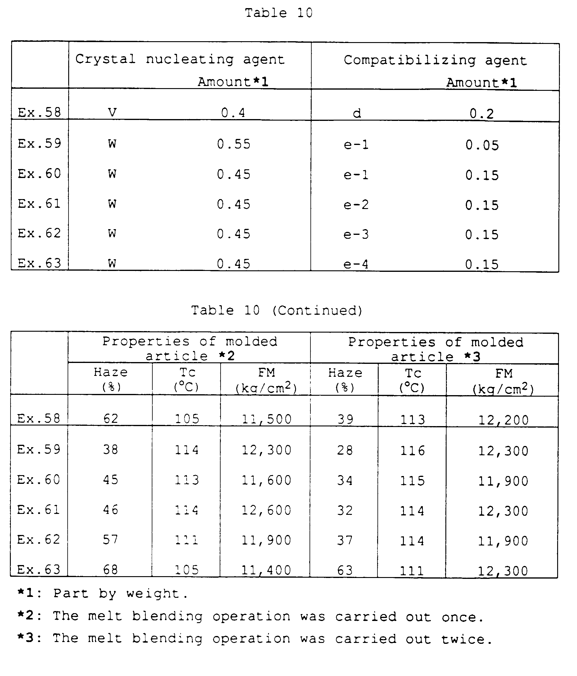 Figure 00470001