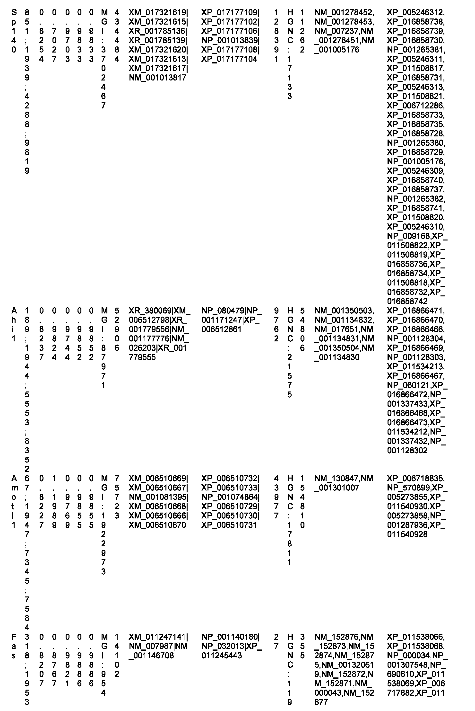 Figure imgf000629_0001