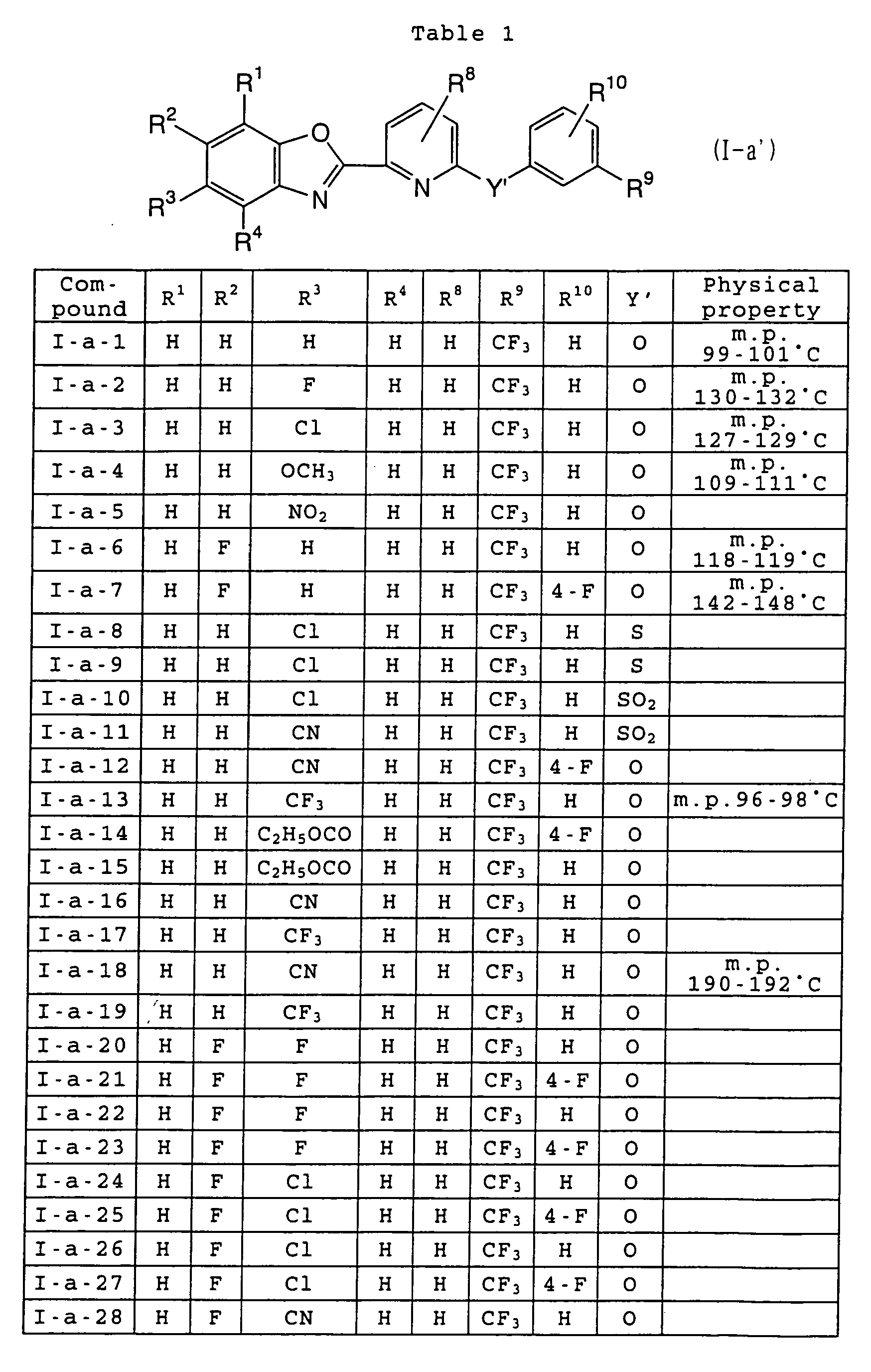 Figure imgb0053