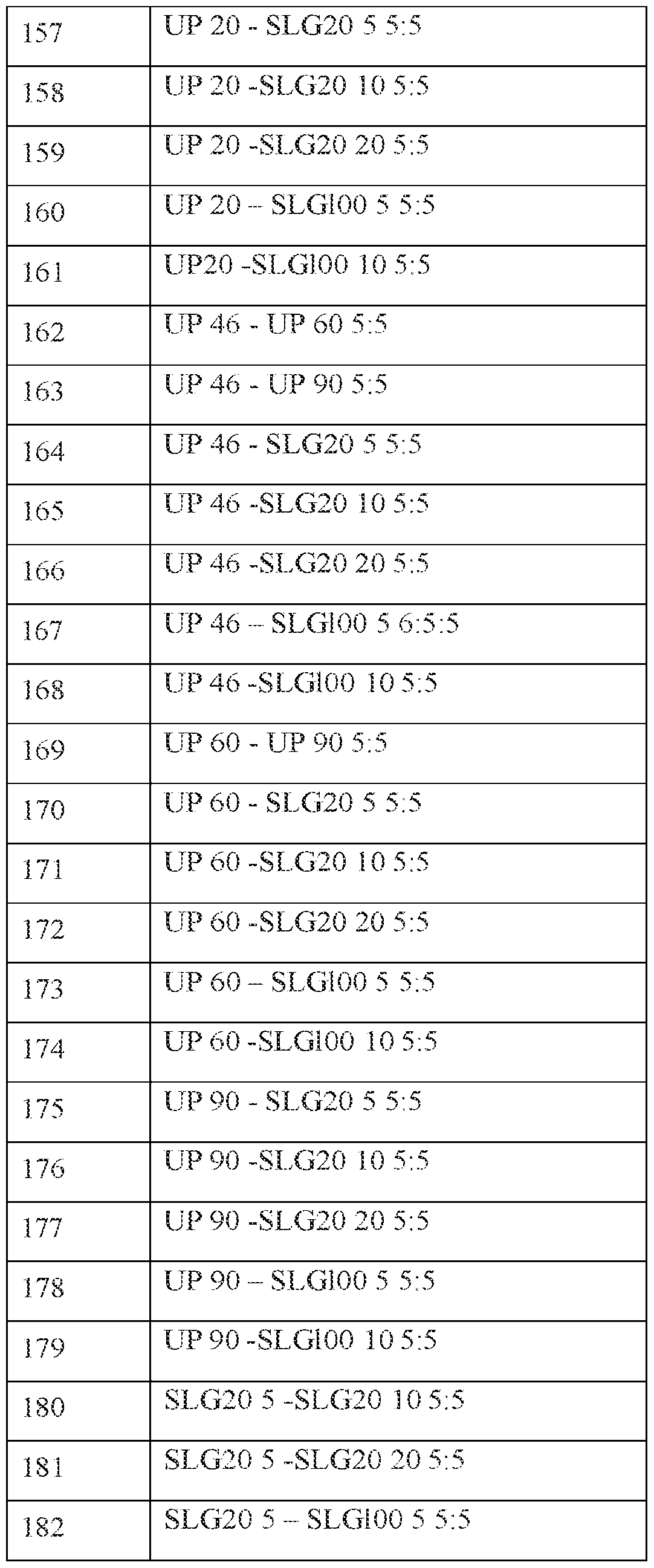 Figure imgf000064_0001