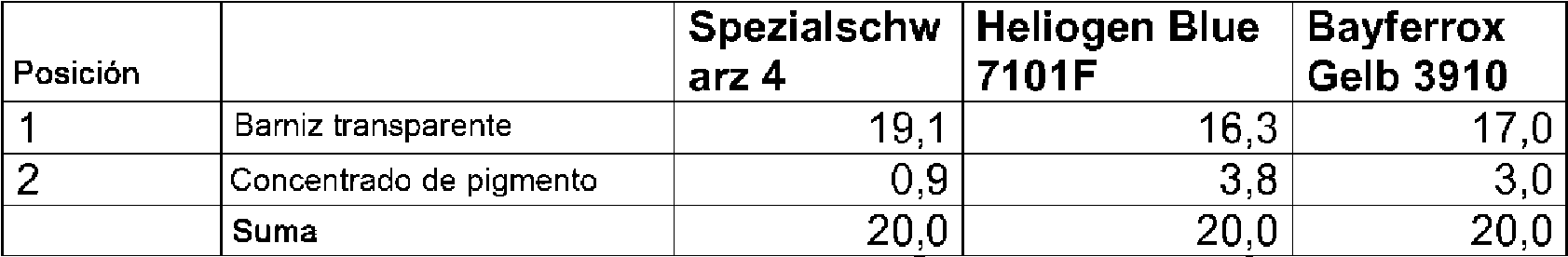 Figure imgf000017_0001